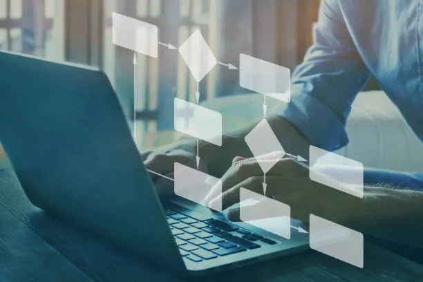 Programming fundamentals course